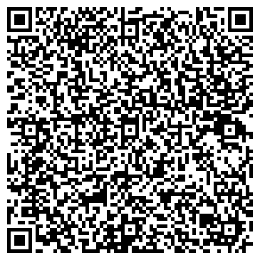 QR-код с контактной информацией организации ООО «Негосэкспертиза»