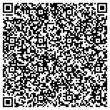 QR-код с контактной информацией организации ИП Сотникова Жанна Оптовый интернет-магазин "Все Плавки"