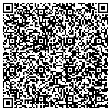 QR-код с контактной информацией организации ИП Клетенков А К Услуги по остеклению квартир и домов