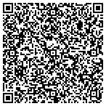 QR-код с контактной информацией организации ИП иноземцев Продажа духов на розлив