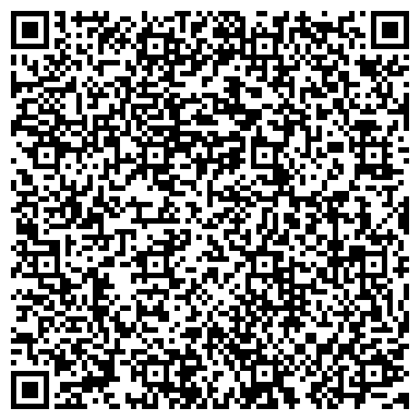QR-код с контактной информацией организации "Департамент Нахимовского района города Севастополя"