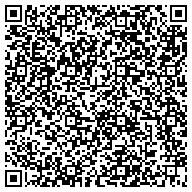QR-код с контактной информацией организации Агентство пригородной недвижимости "УДАЧА"