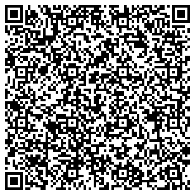 QR-код с контактной информацией организации ПРИВАТБАНК, АКБ, ХАРЬКОВСКОЕ ЦЕНТРАЛЬНОЕ ОТДЕЛЕНИЕ, ЗАО