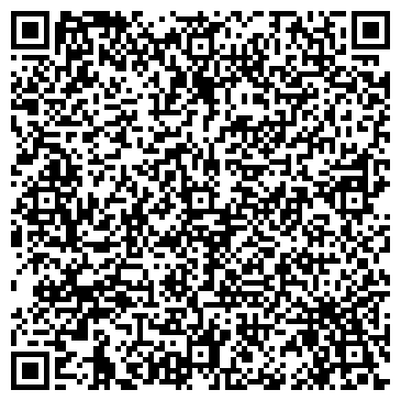QR-код с контактной информацией организации РЕГИОН-БАНК, РЕГИОНАЛЬНЫЙ АКБ