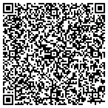 QR-код с контактной информацией организации УКРСОЦБАНК, АКБ, ХАРЬКОВСКИЙ ОБЛАСТНОЙ ФИЛИАЛ