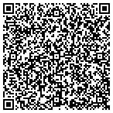 QR-код с контактной информацией организации ИП Кочеров Интернет-магазин одежды Bandito-shop.