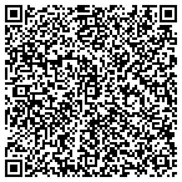 QR-код с контактной информацией организации ООО Панорама Плюс