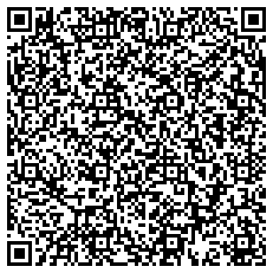 QR-код с контактной информацией организации ИП Кургузова E.В. Агентство недвижимости "Добрый город"