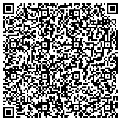 QR-код с контактной информацией организации ООО Только Розы LovelyRoses.ru