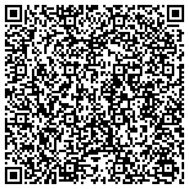QR-код с контактной информацией организации ИП Агентство недвижимости «Возрождение»