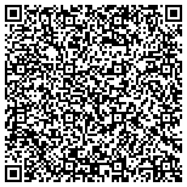 QR-код с контактной информацией организации СБЕРБАНК РФ ПРИМОРСКОЕ ОТДЕЛЕНИЕ № 8635 ФИЛИАЛ № 1