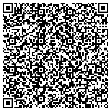 QR-код с контактной информацией организации СБЕРБАНК РФ ПРИМОРСКОЕ ОТДЕЛЕНИЕ № 8635 ФИЛИАЛ № 17