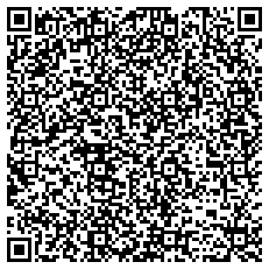 QR-код с контактной информацией организации ООО Консалтинговая группа "Резалт"
