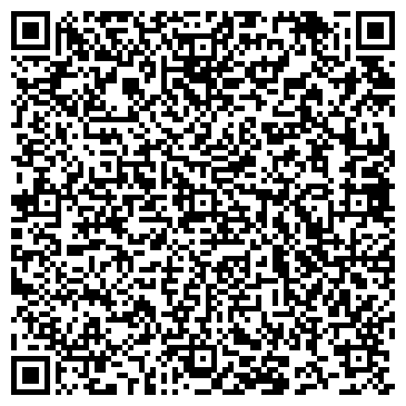 QR-код с контактной информацией организации ALOHA English Room