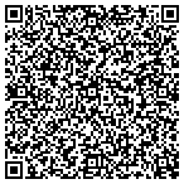 QR-код с контактной информацией организации ИП Свадебная-Сказка.РФ