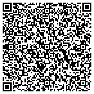 QR-код с контактной информацией организации ООО Полигранд Видео