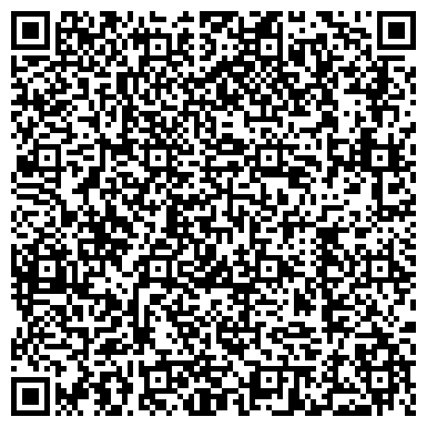QR-код с контактной информацией организации ООО "НТЦ Атомпромтехнологии"