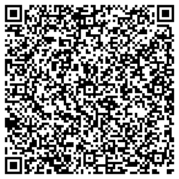 QR-код с контактной информацией организации ИП Рукодельницы