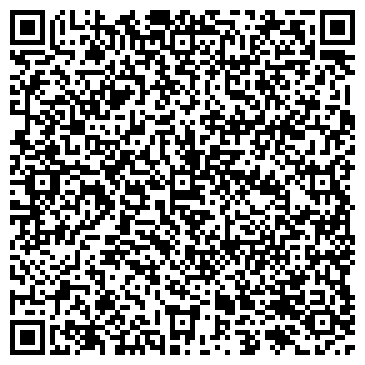 QR-код с контактной информацией организации ИП Электротовары