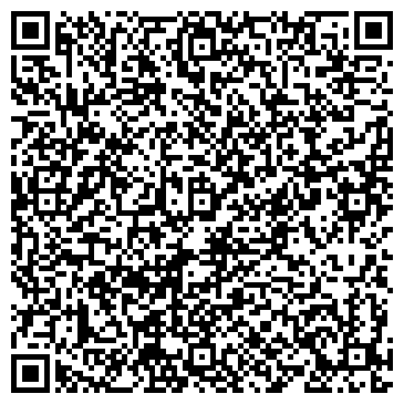 QR-код с контактной информацией организации Юрист Кондратьев Сергей Михайлович