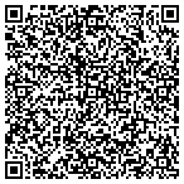 QR-код с контактной информацией организации Кукольные театры всего мира