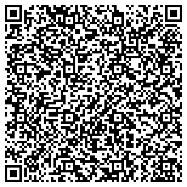QR-код с контактной информацией организации ИП Театр праздника " Сказка-шоу"