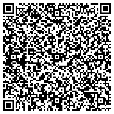 QR-код с контактной информацией организации ИП Сантехника на ул. Строителей