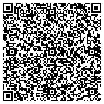 QR-код с контактной информацией организации Отделкадомовспб.рф