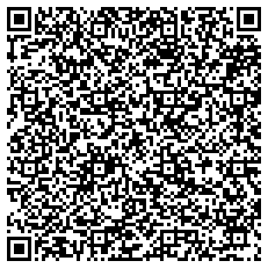 QR-код с контактной информацией организации ИП Панарин Я.Р. Строительство домов в Московской области