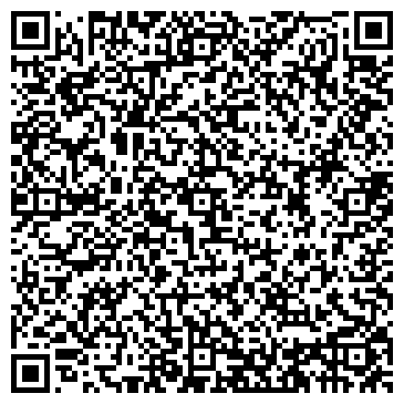 QR-код с контактной информацией организации ИП Салон штор