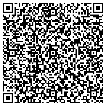 QR-код с контактной информацией организации НПО Спецоборудование