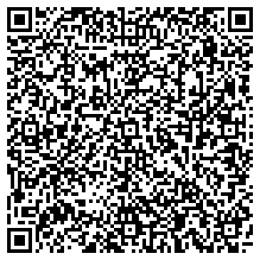 QR-код с контактной информацией организации ИП Губанов Р. В Магазин Мясное изобилие