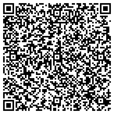 QR-код с контактной информацией организации ООО "Русхимтрейд"