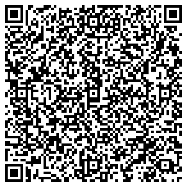 QR-код с контактной информацией организации ЗАО Агротехимпорт