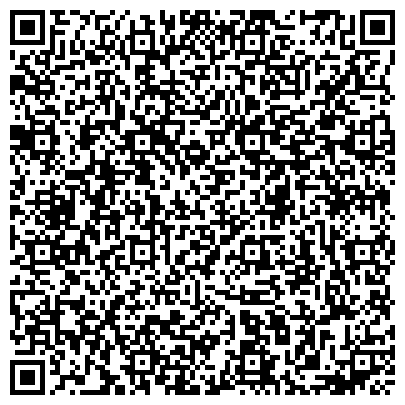QR-код с контактной информацией организации ООО Нижегородская коллегия судебных оценщиков и экспертов