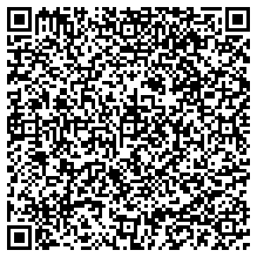 QR-код с контактной информацией организации ИП Паневин А. В. ИТ Аутсорсинг