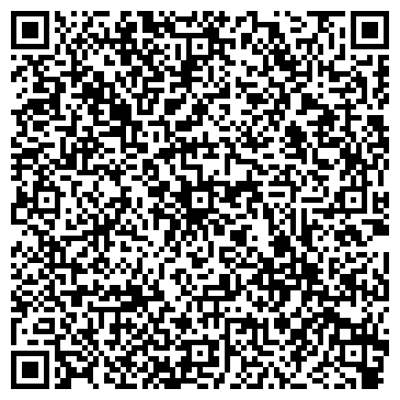 QR-код с контактной информацией организации ИП магазин "Скобяная лавка"