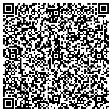 QR-код с контактной информацией организации ИП Брусовая дача