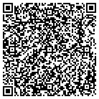 QR-код с контактной информацией организации ЮНИАСТРУМ БАНК КБ