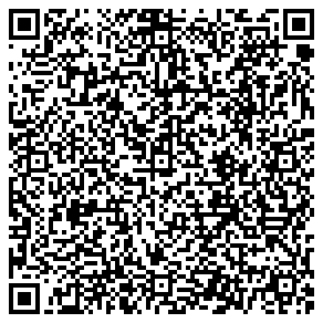 QR-код с контактной информацией организации ЗАО НестандартМаш