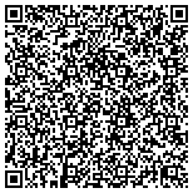 QR-код с контактной информацией организации ООО Научно-производственное предприятие "Солар"