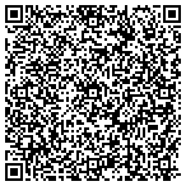 QR-код с контактной информацией организации ИП Ковалев Перемычки железобетонные