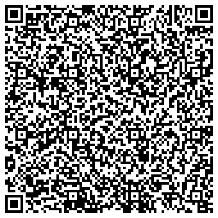 QR-код с контактной информацией организации ЗАО Экспериментальное научно-производственное объединение САНТА