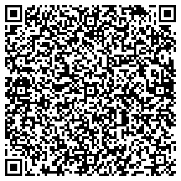 QR-код с контактной информацией организации ИП Агавердиева С. Ф. Маркетинг, реклама