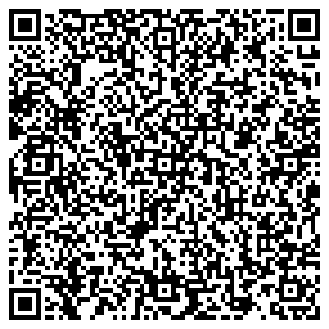 QR-код с контактной информацией организации ПРЕМЬЕР БАНК АКБ