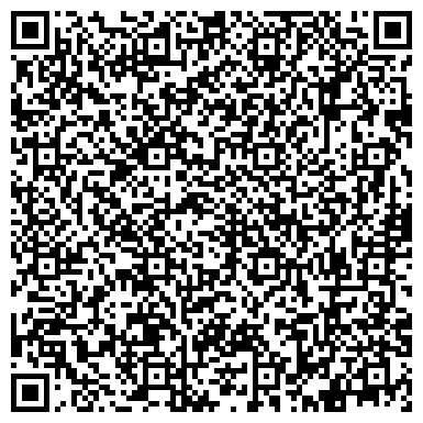 QR-код с контактной информацией организации ИП Агентство Недвижимости "Ириалл"