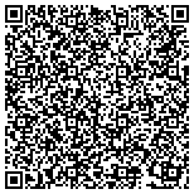 QR-код с контактной информацией организации ИП Агентство недвижимости Премьер Лига