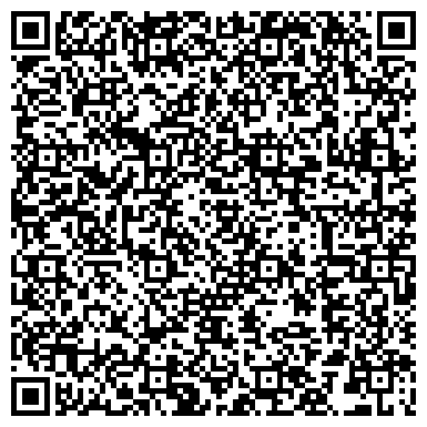 QR-код с контактной информацией организации ИП Мебельный центр "Остров"
