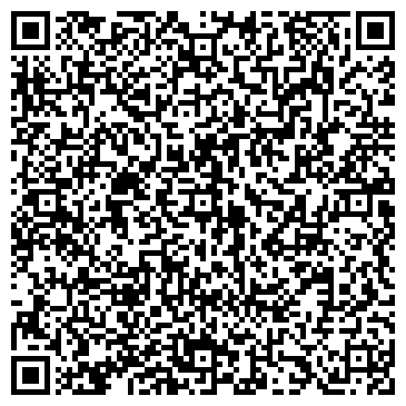 QR-код с контактной информацией организации ООО "Планета Смазок"