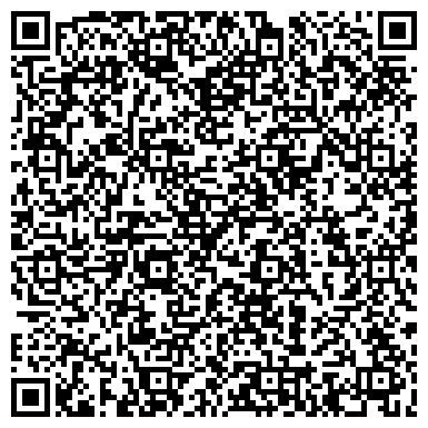 QR-код с контактной информацией организации Агентство недвижимости «Ника»